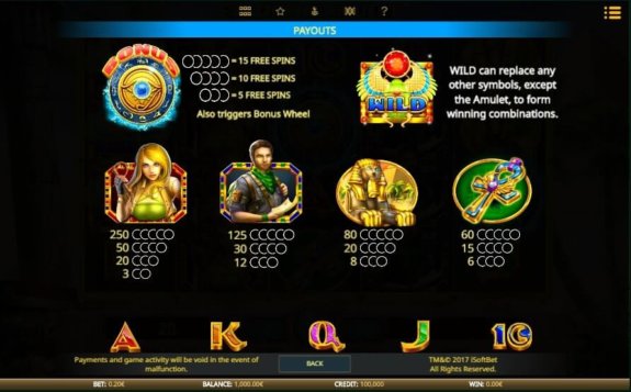 Eye of the Amulet 2 e1535548729338