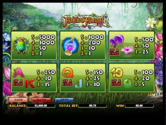 Fairies Forest 2 e1538402971218