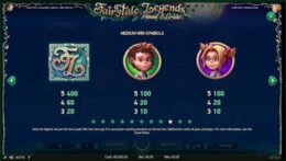 Fairytale Legends Hansel Gretel 2 e1538012013681