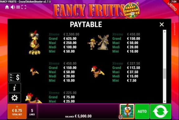 Fancy Fruit Crazy Chicken Shooter 2 e1549490179566