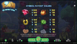 Finn Swirly Spin Paytable e1545117781555