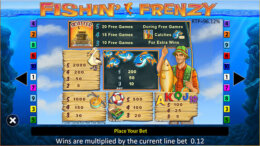 Fishin Frenzy Paytable