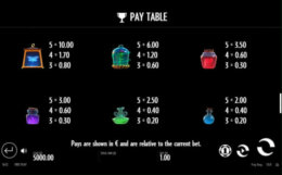 Frog Grog 2 e1538913139248