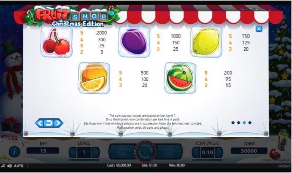 Fruit Shop Christmas Edition 2 e1536662560453