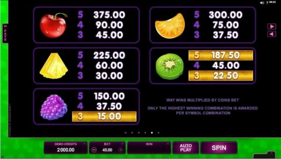 Fruit vs. Candy 2 e1535431303732