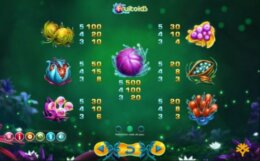 Fruitoids 2 1 e1536815023995
