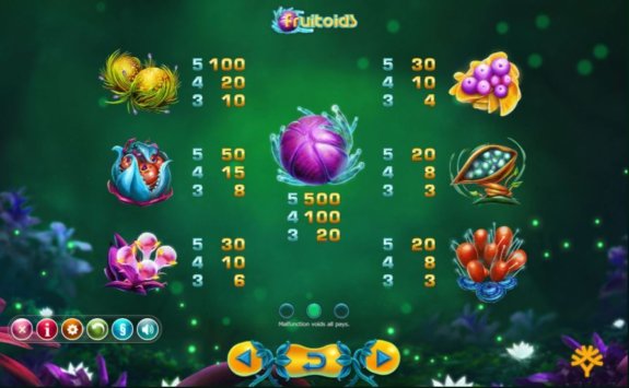 Fruitoids 2 1 e1536815023995