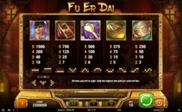 Fu Er Dai 2 e1539691141496