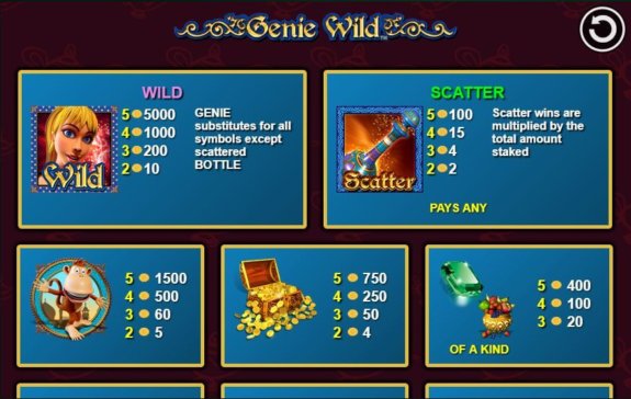 Genie Wild 2 e1538559705896