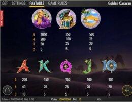 Golden Caravan 2 e1536664422159