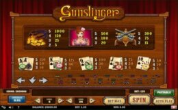 Gunslinger 2 e1536810187484