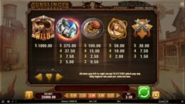 Gunslinger Reloaded 2 e1549635684929