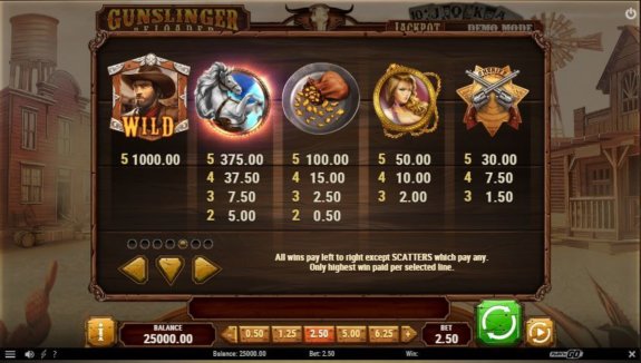 Gunslinger Reloaded 2 e1549635684929