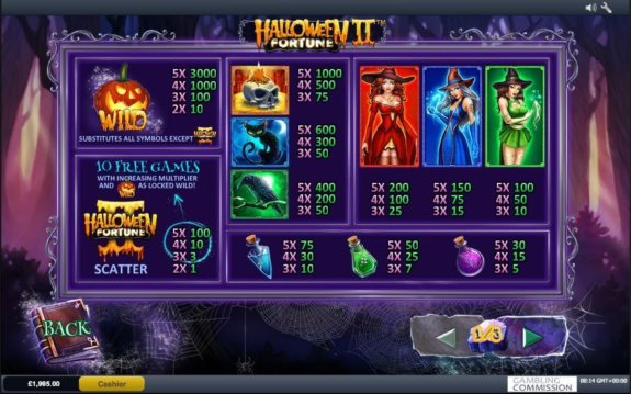 Halloween Fortune II 2 e1539073855931