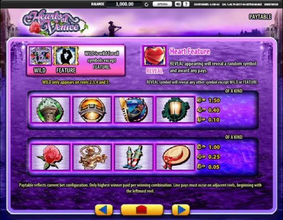 Hearts of Venice 2 e1539173042538