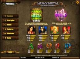 Heavy Metal Warriors 2 e1539769469926