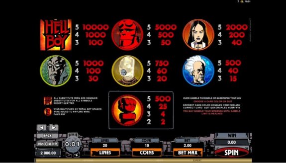 Hellboy 2 e1535009623637