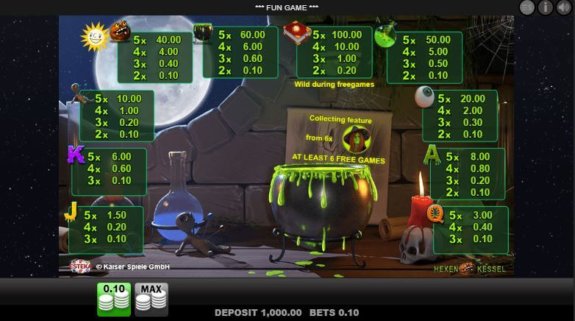 HexenKessel 2 e1545998607515