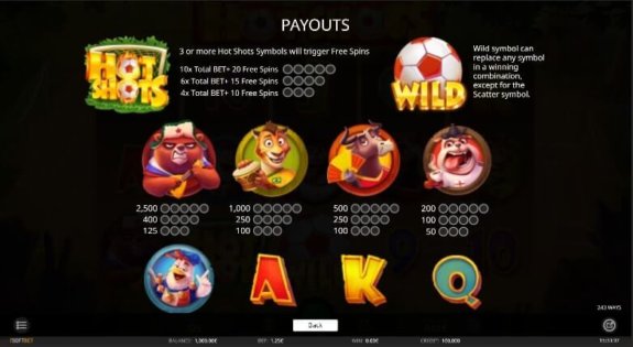 Hot Shots 2 e1535615775973