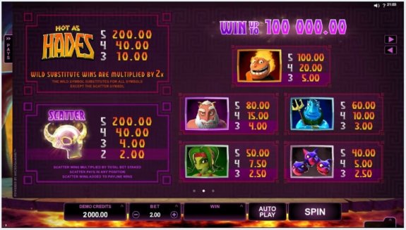 Hot as Hades 2 e1535551941820