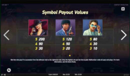 Hotline Slot Paytable e1534334588540