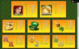 Irish Eyes 2 2 e1539179238412