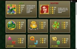 Irish Eyes 2 e1539175235584