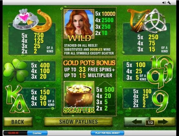 Irish Luck 2 e1534416123151