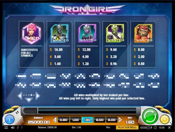 Iron Girl 2 e1549521192672