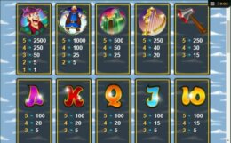 Jacks Beanstalk 2 e1539220548310