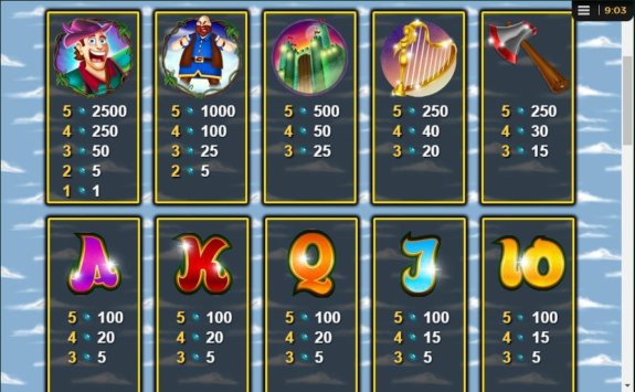 Jacks Beanstalk 2 e1539220548310