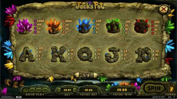 Jacks Pot Paytable e1534489571453