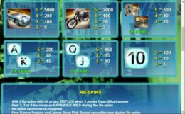 James Dean 2 e1539676300730