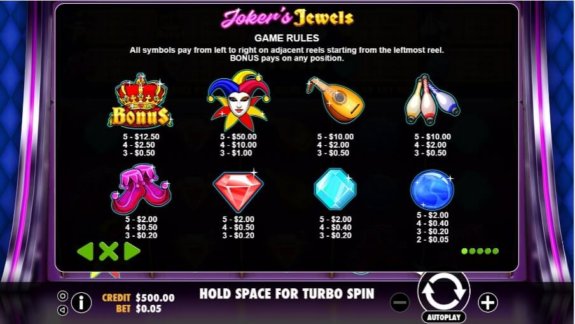 Joker Jewels 2 e1535109792414