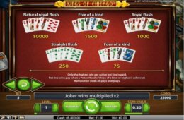 Kings of Chicago 2 e1537181797372