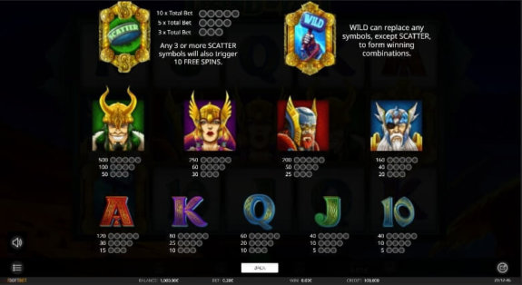Legend of Loki 2 e1535389166755
