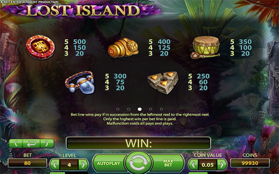 Lost Island Paytable