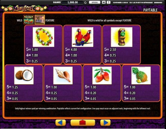 Luau Loot 2 e1539004826896