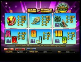 Maid O Money 2 e1539238034710