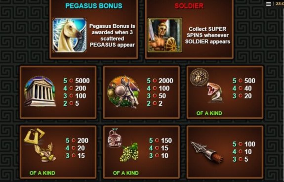 Medusa 2 e1534695438913