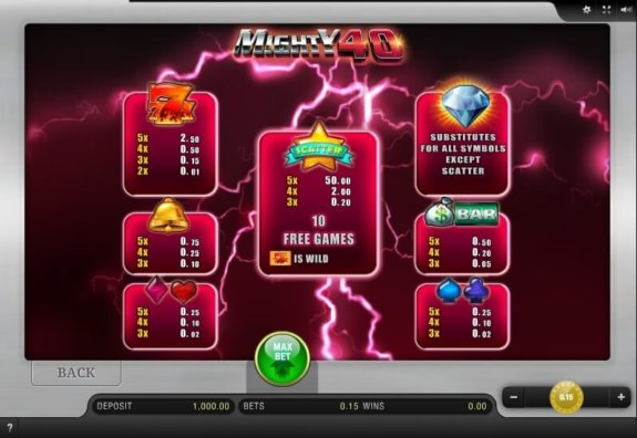 Mighty 40 2 e1535432337594