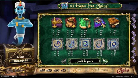 Millionaire Genie Paytable 1 e1534499719174