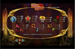 Miss Midas 2 e1539242719509