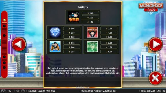 Monopoly 250K Slot 2 e1549909986861