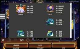 Monopoly Once Around Deluxe 2 e1539585816150