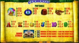 Morocco 2A 1 e1542812037657