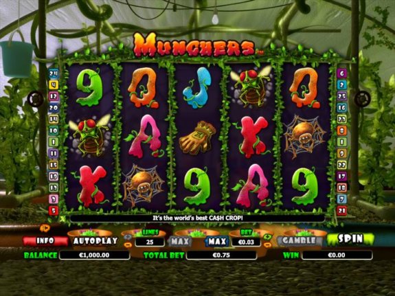 Munchers 1 e1539255224150