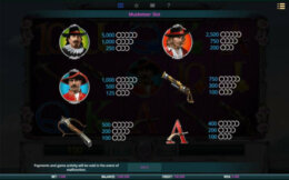 Musketeer Slot 2 e1539255444184