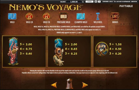 Nemos Voyage 2 e1539262861290