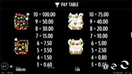 Not enough Kittens 2 e1539308845853